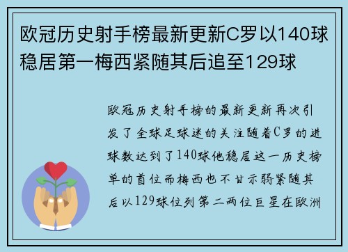 欧冠历史射手榜最新更新C罗以140球稳居第一梅西紧随其后追至129球